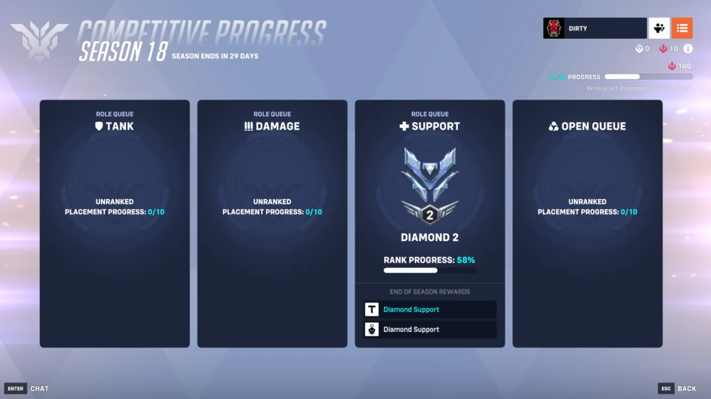 Season S19 | Diamond 2 Support | Full Access | Instant Delivery